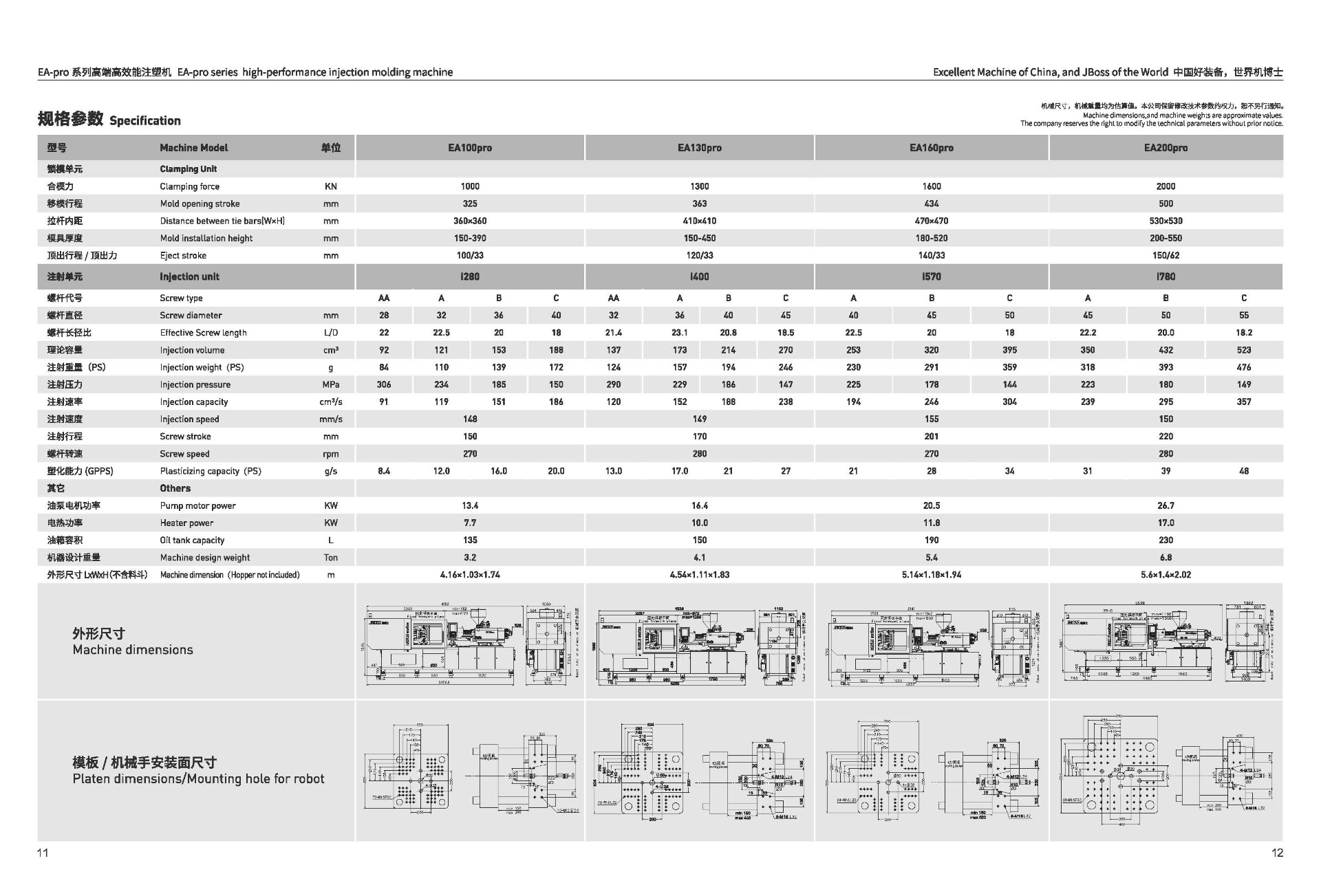 Servo hydraulics :: Manytechs Engineering