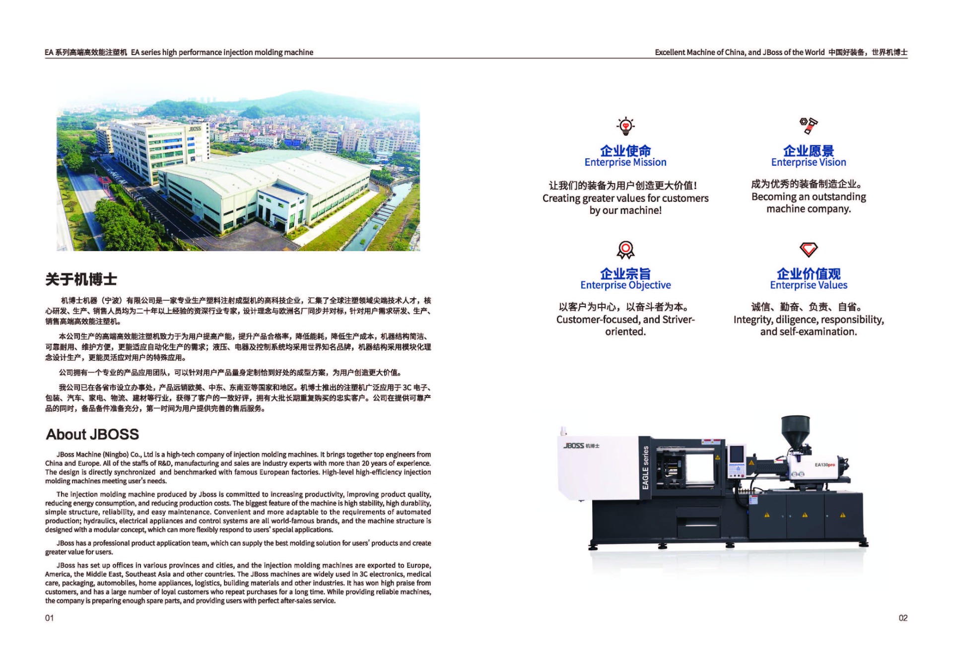 Servo hydraulics :: Manytechs Engineering