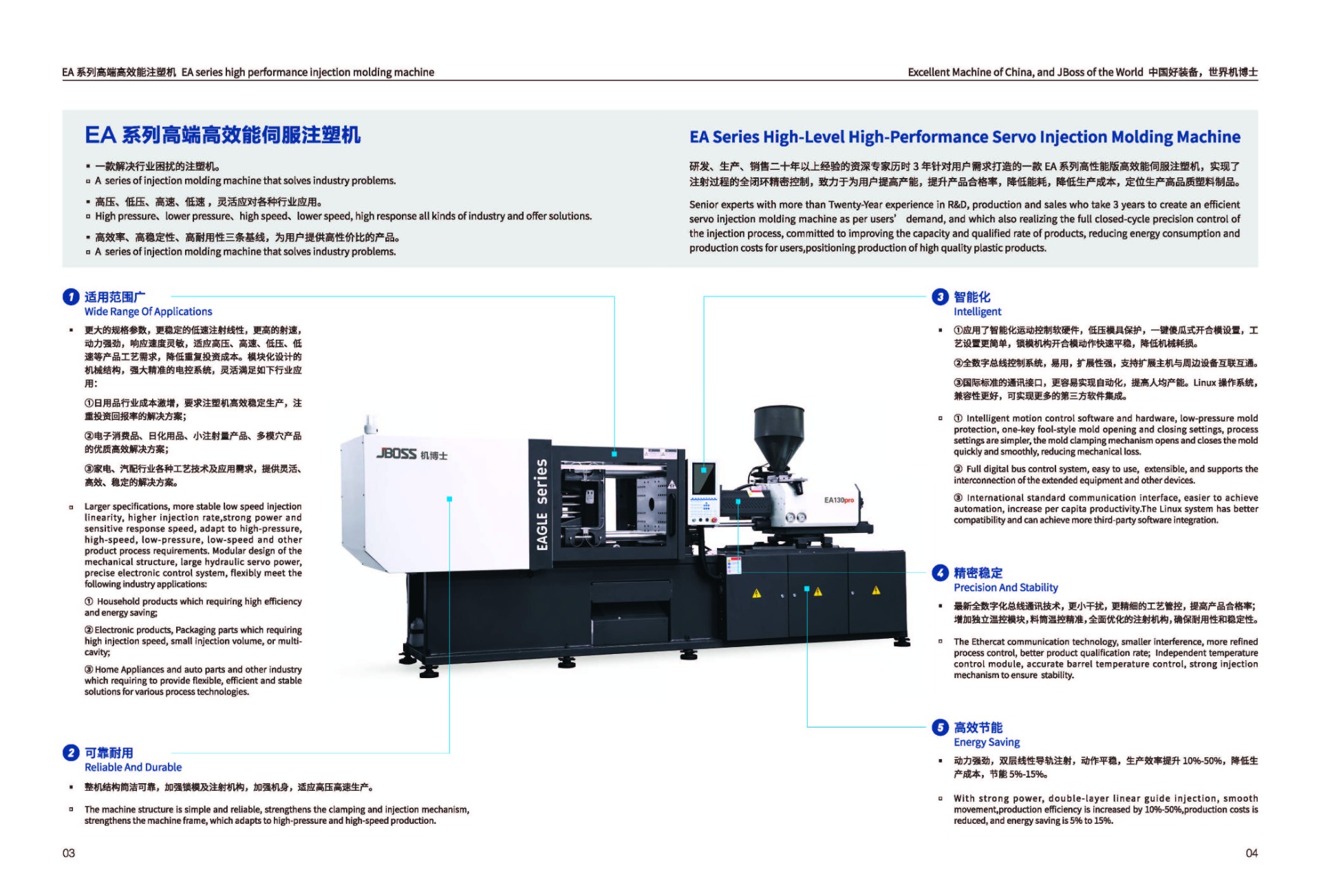 Servo hydraulics :: Manytechs Engineering