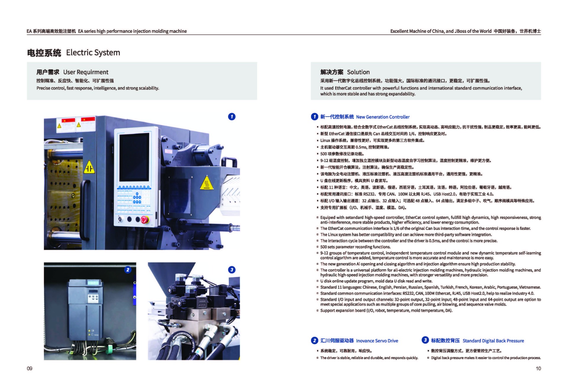Servo hydraulics :: Manytechs Engineering
