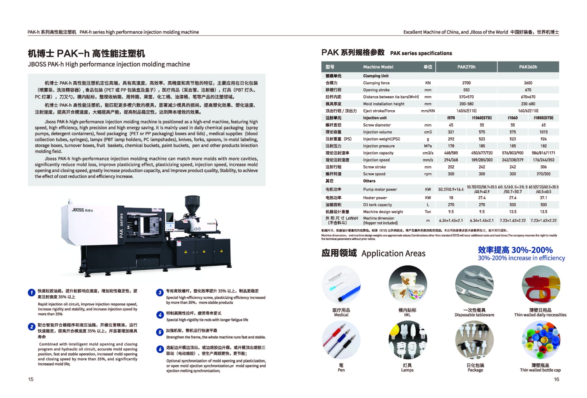 High speed :: Manytechs Engineering