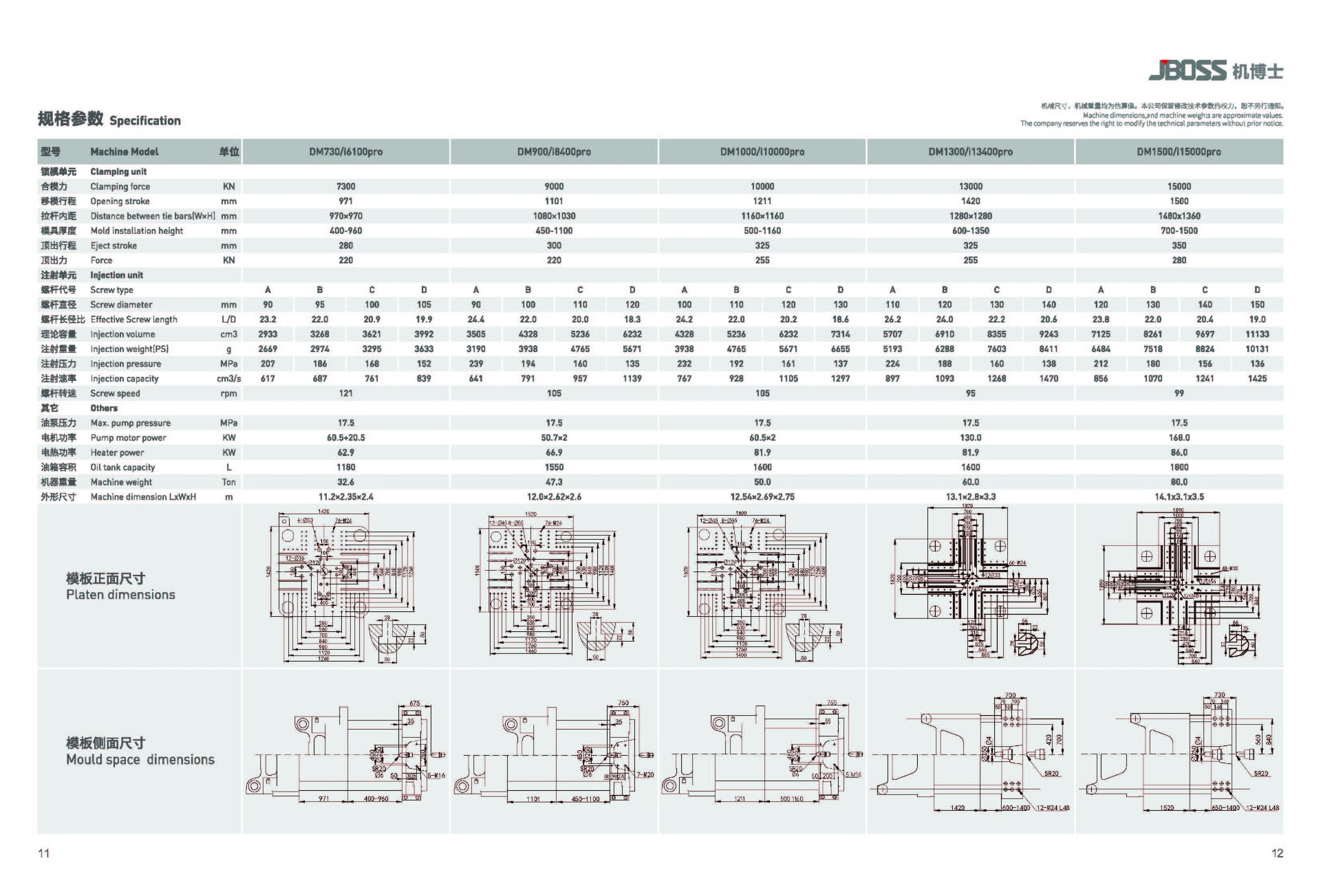 High Tonnage :: Manytechs Engineering