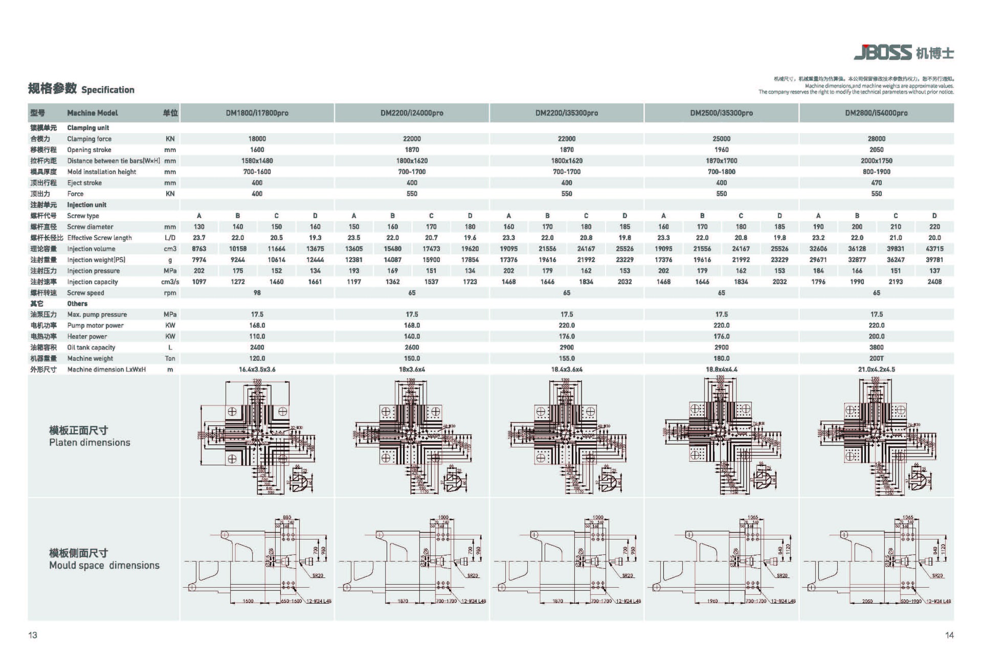 High Tonnage :: Manytechs Engineering