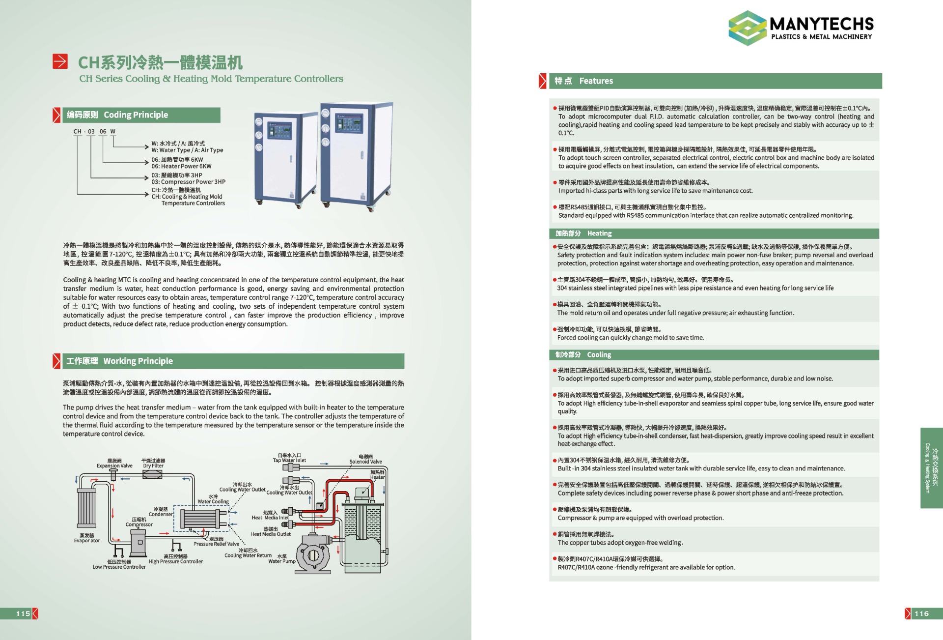Mold Temp. Controller :: Manytechs Engineering