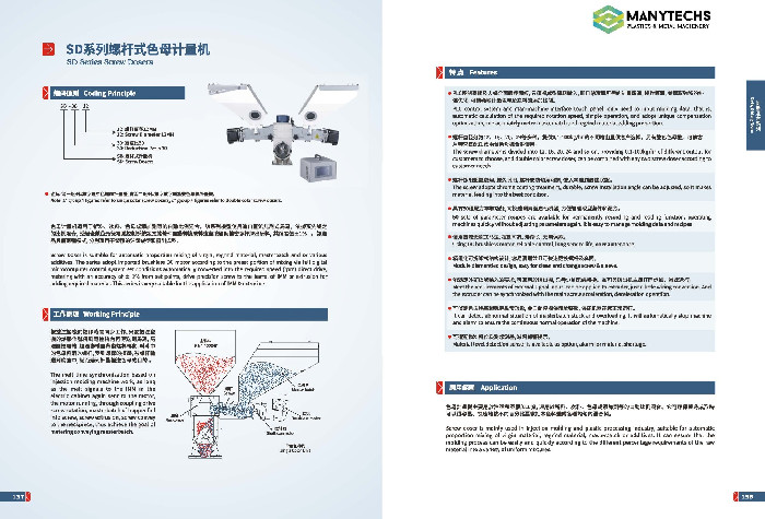 Mixer & Blender :: Manytechs Engineering
